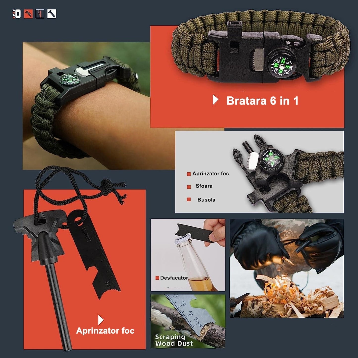 Kit supravietuire multifunctional Smart, Instrumente profesionale, Agatatoare ghiozdan, pentru Camping, Drumetii, Aventuri in aer liber, borseta inclusa, gri