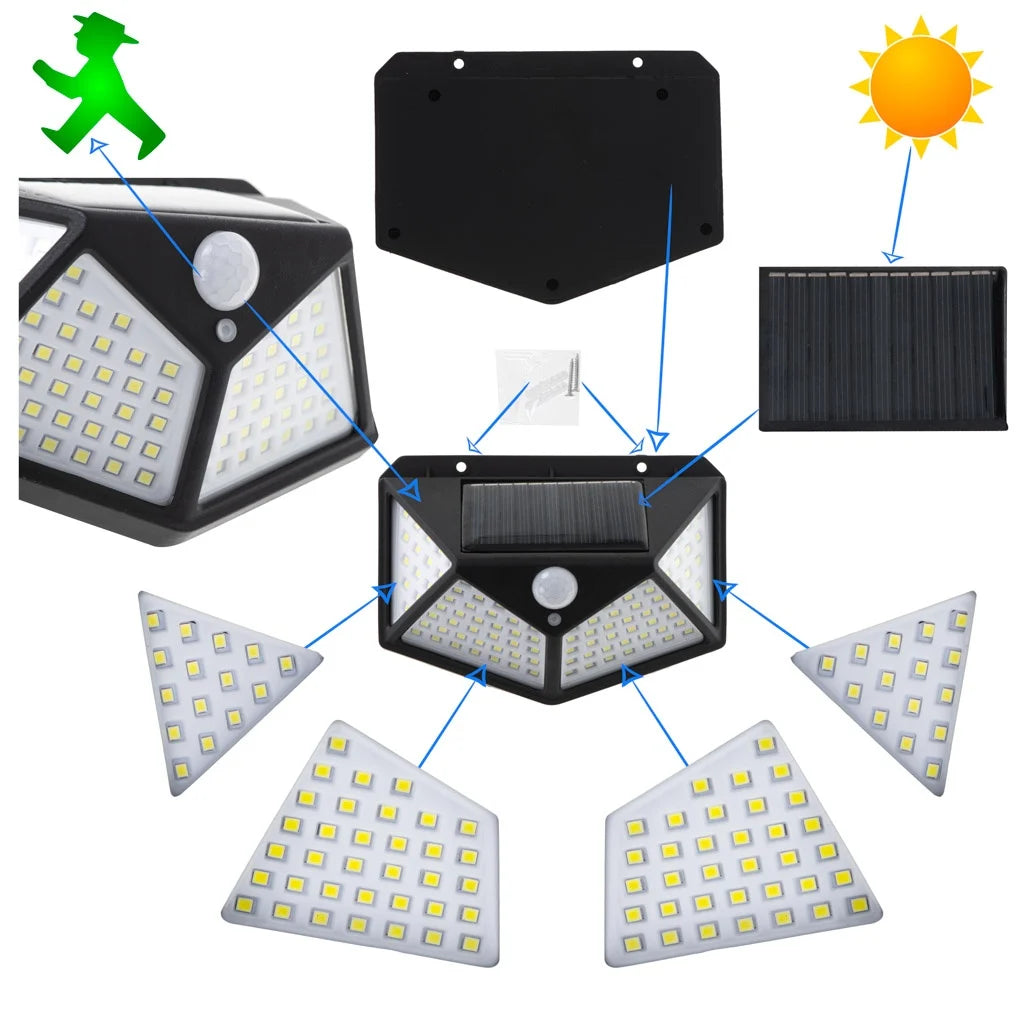 2+1 GRATIS Lampă cu Senzor de Mișcare pentru Exterior Iluminare Automată - Lampa Solară cu 100 LED-uri