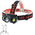 Lanterna de cap cu 3 faze de iluminare, incarcare USB